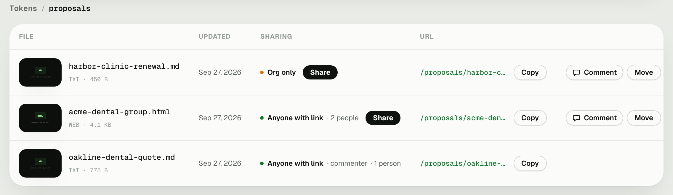 The Tokens library: folders of hosted files, each with its live link, sharing summary and open comments
