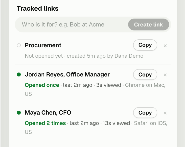 Tracked links on a proposal, one per recipient, with opens, time on page and location